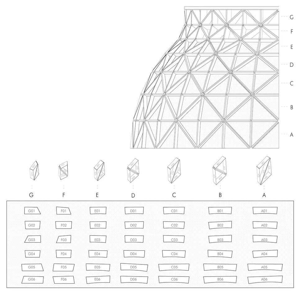 Hedgehog — abaco degli elementi modulari
